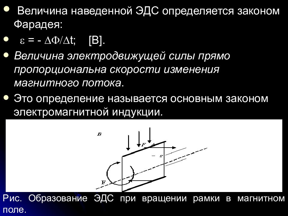 Применение закона ампера громкоговоритель презентация 11 класс