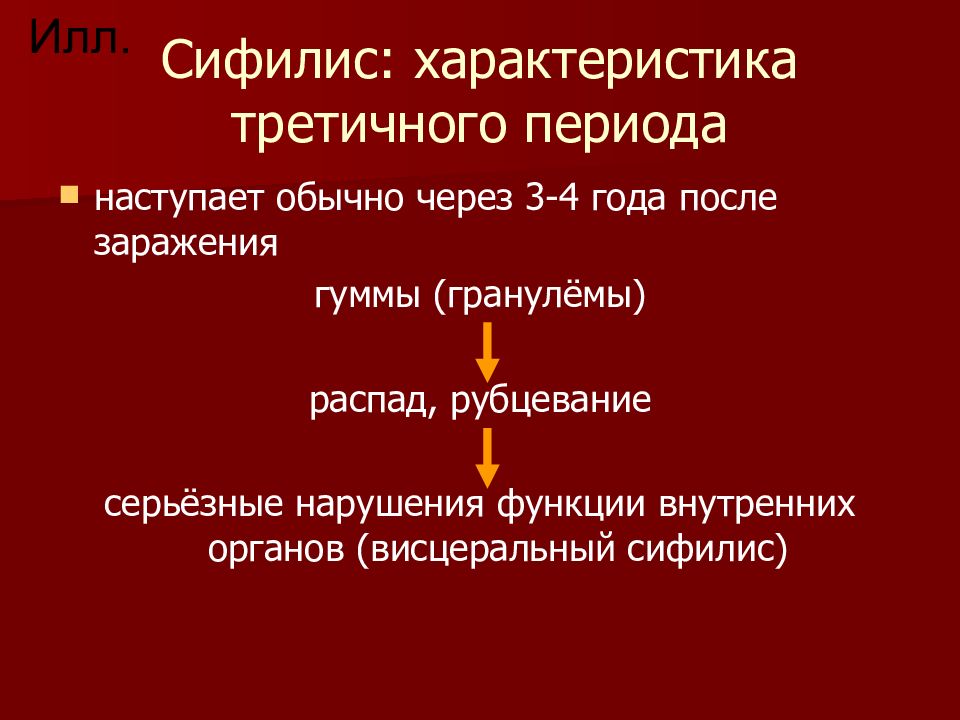 Осколок третичной эпохи джек лондон. Первичный вторичный третичный сифилис. Третичный период сифилиса. Сифилис третичный сифилис. Клинические проявления третичного сифилиса.