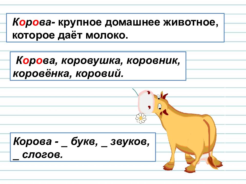 Написание слов с непроверяемой буквой безударного гласного звука 1 класс школа россии презентация