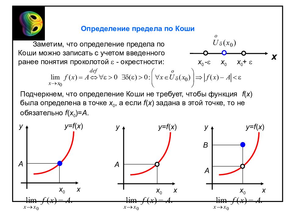 Определение предела по коши и гейне. Определение функции по Коши. Предел функции в точке по Коши. Предел по Гейне Геометрическая интерпретация. Определение предела по Коши.