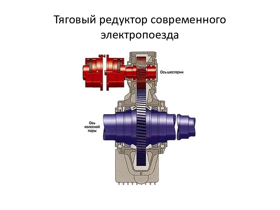 Схема группового тягового привода