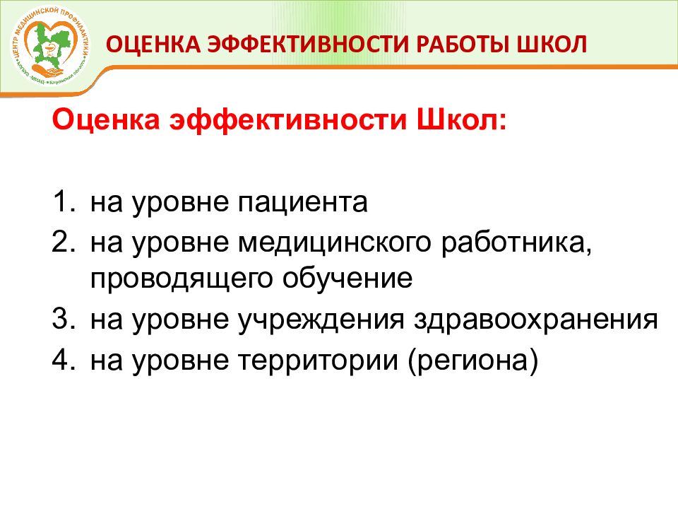 Эффективность школы здоровья. Оценка результативности школы здоровья. Школа здоровья АГ презентация. Организация школы здоровья при ИБС.