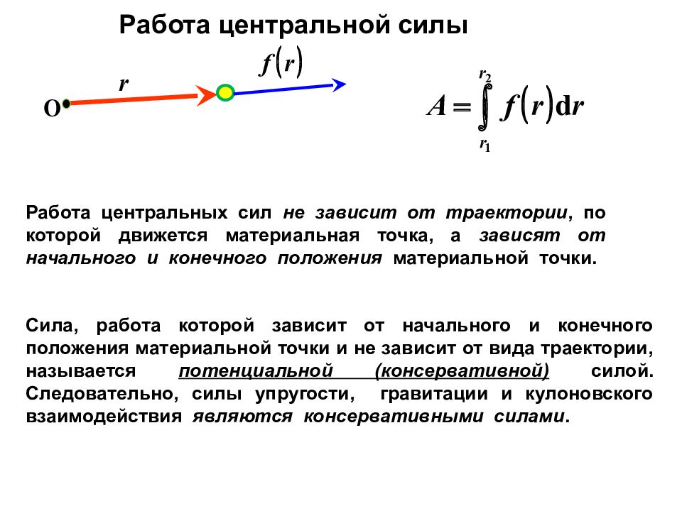 Точка зависеть. Момент инерции материальной точки относительно оси. Момент инерции материальной точки относительно точки. Работа центральных сил. Центральная стационарная сила.