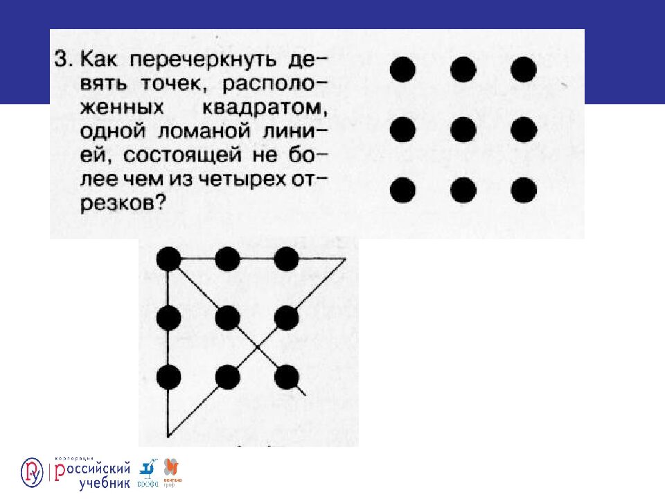 Креативность как образовательный результат