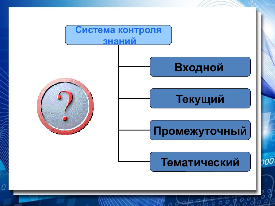 Наука которая изучает технологию выполнения различных графических изображений и языки техники