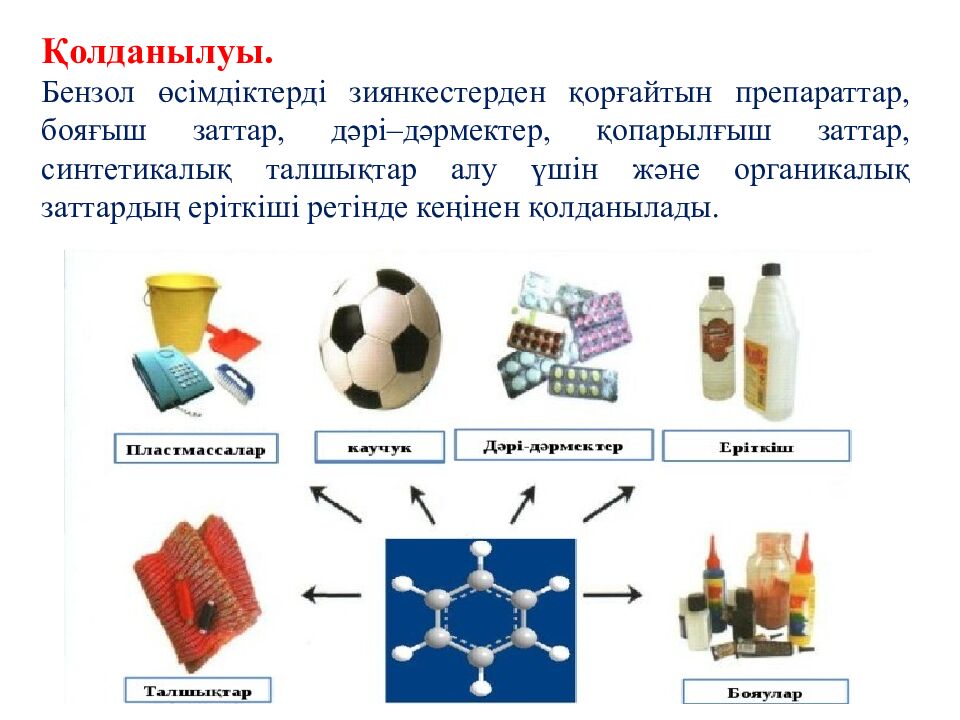 Ароматты көмірсутектер. Бензол