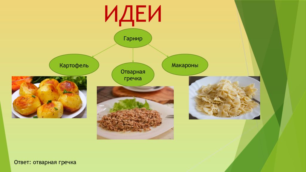 Презентация по технологии 6 класс приготовление воскресного семейного обеда