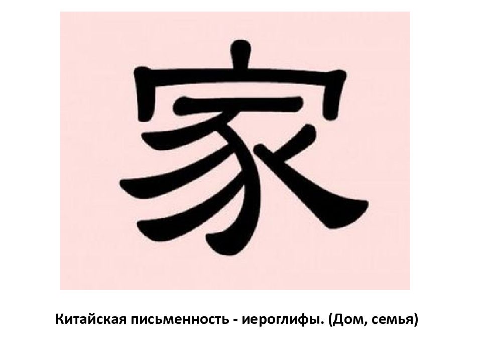 Счастье по китайски иероглиф. Китайский иероглиф семья. Иероглиф обозначающий дом. Красивые китайские иероглифы. Японские иероглифы.