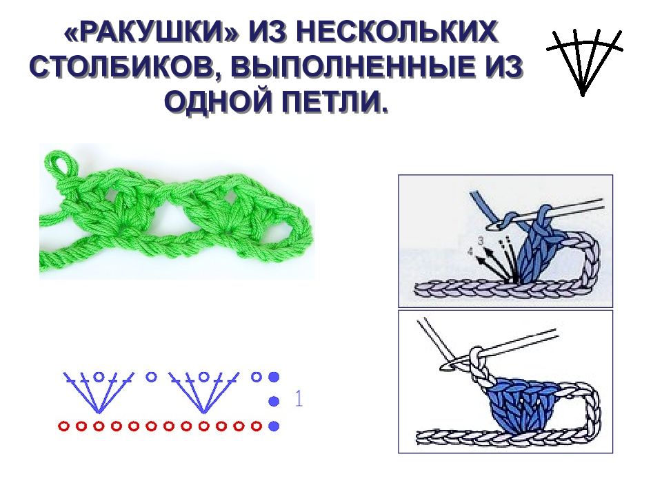 Схема по технологии вязание крючком