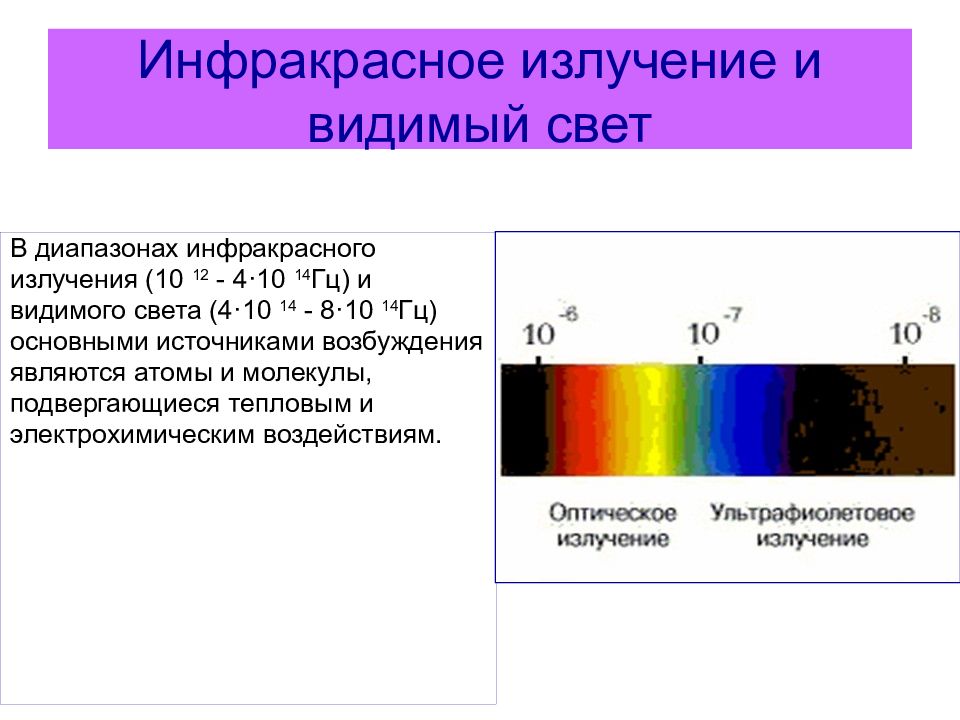 Источниками инфракрасного излучения являются. Излучение инфракрасного спектра. Частота инфракрасного излучения в Гц. Ультрафиолетовое излучение инфракрасное излучение видимое. Спектры испускания ИК.