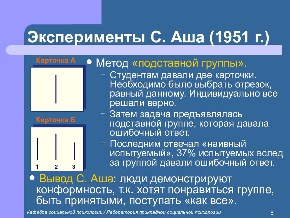 Конформизм эксперименты. Эксперимент Соломона Аша конформизм. Эксперимент Аша. Эксперимент с Аша 1951. Эксперименты Аша в социальной психологии.