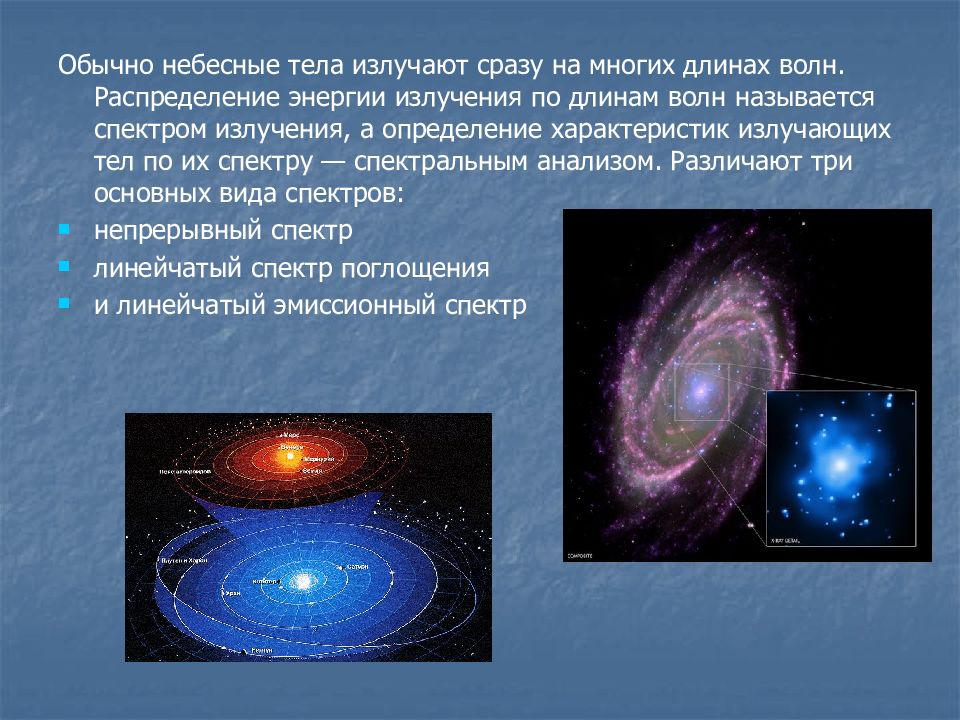 Электромагнитное излучение презентация