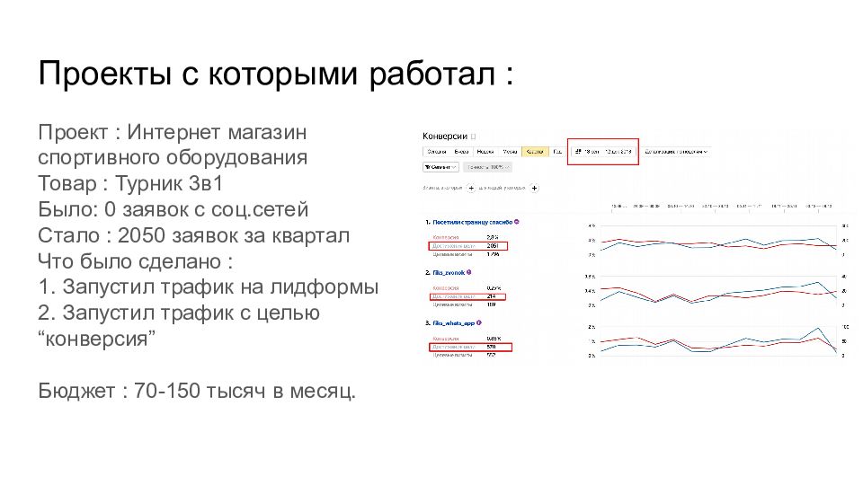 Не работа проект