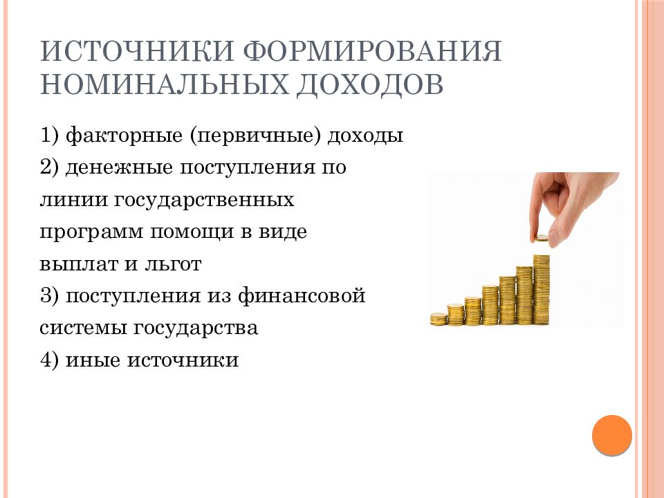 Первичные доходы