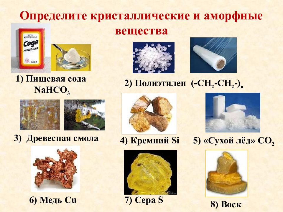 Презентация по теме кристаллические и аморфные тела