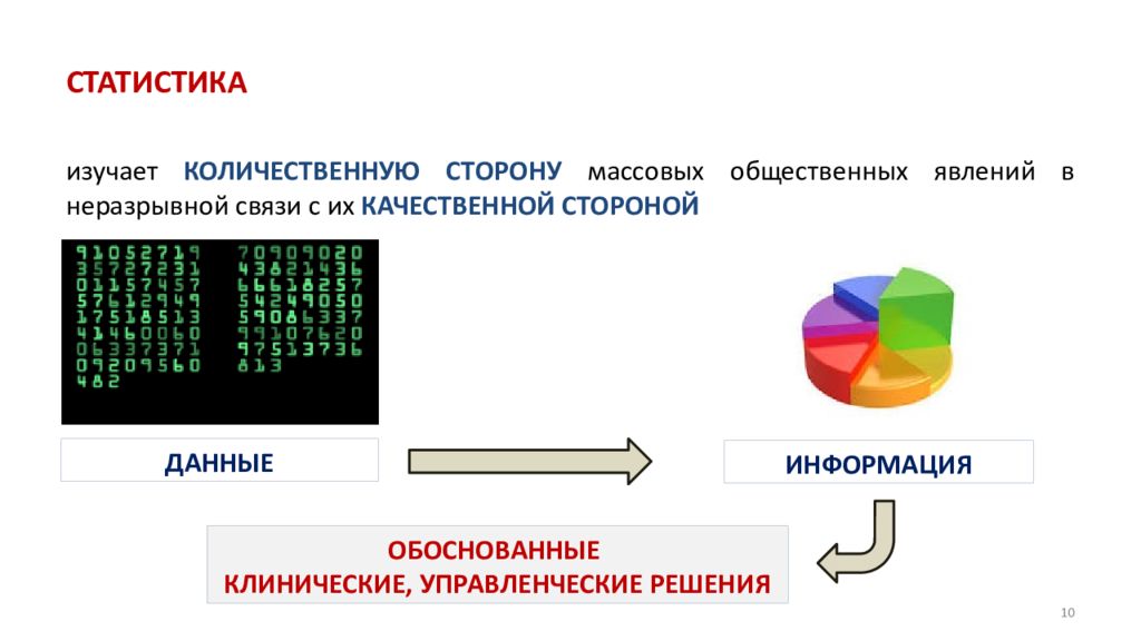 Статистическая основа. Статистика для презентации. Что изучает статистика. Основы статистики изучает. Презентация со статистическими данными.