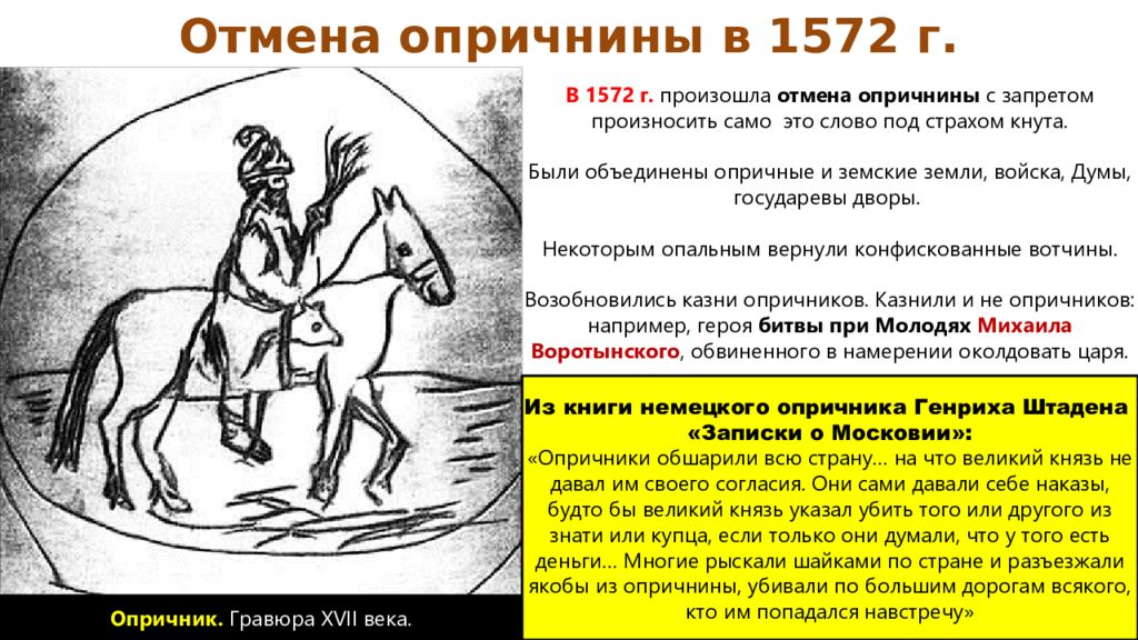 Отмена опричнины. Причины отмены опричнины. Период опричнины (1565—1572). Причины отмены опричнины Ивана Грозного. Причины роспуска опричнины.