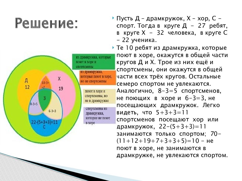 Диаграммы эйлера 10 класс вероятность