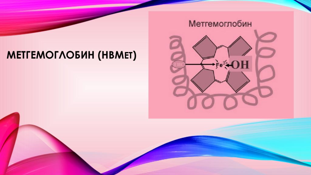Их презентация. Метгемоглобин. Превращение гемоглобина в метгемоглобин. Метгемоглобин формула. Метгемоглобин строение.