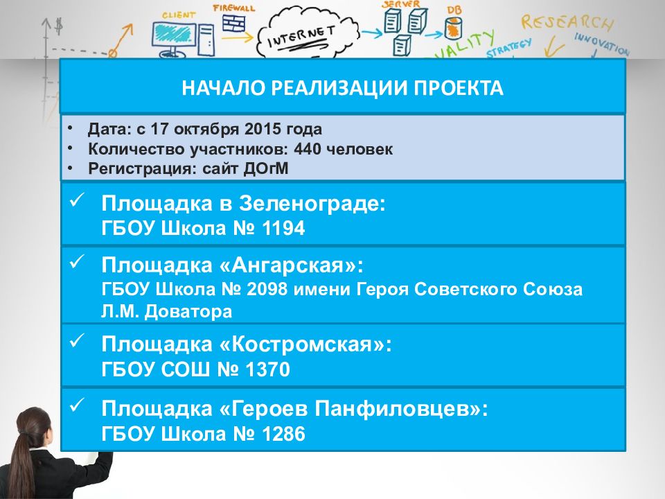 Реализация дата выхода. Классификация раннего детского аутизма по мкб 10. Классификация детский аутизм мкб 10. Детский аутизм код по мкб 10 у детей. Общее расстройство развития.