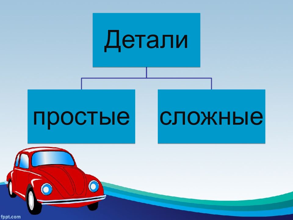 Основные понятия о машинах механизмах и деталях 5 класс презентация машинах