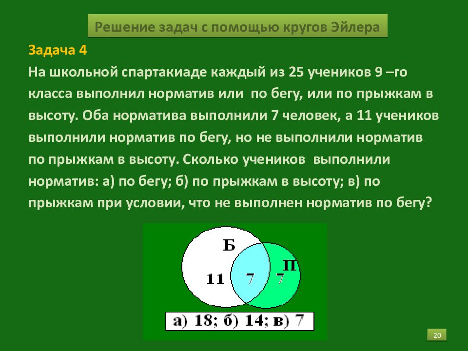 Решение задач с помощью кругов эйлера 6 класс дорофеев презентация