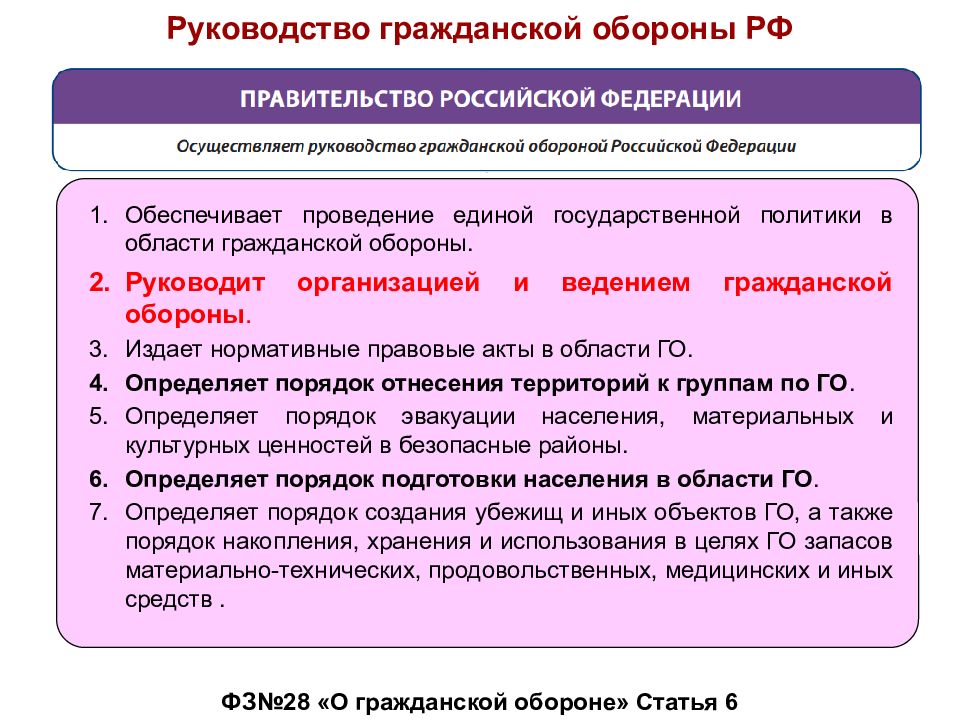 Кто осуществляет оборону. Руководство гражданской обороны в Российской Федерации осуществляет. Руководство гражданской обороной. Как осуществляется руководство гражданской обороной в нашей стране. Инструкция по гражданской обороне.