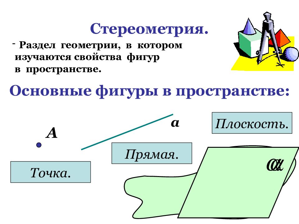 Назовите основные фигуры на плоскости. Стереометрия. Основные фигуры в пространстве. Основные фигуры на плоскости и в пространстве. Презентация на тему стереометрия.