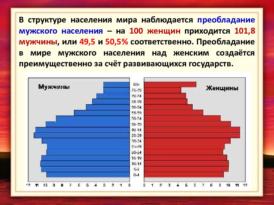 Стран в структуре населения преобладают мужчины. Преобладание мужского населения. Мужское население. Субъекты с преобладанием мужского населения. В структуре населения преобладают мужчины.