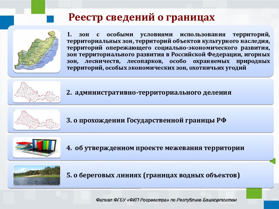 Какие сведения об утвержденном проекте межевания территории вносятся в реестр границ