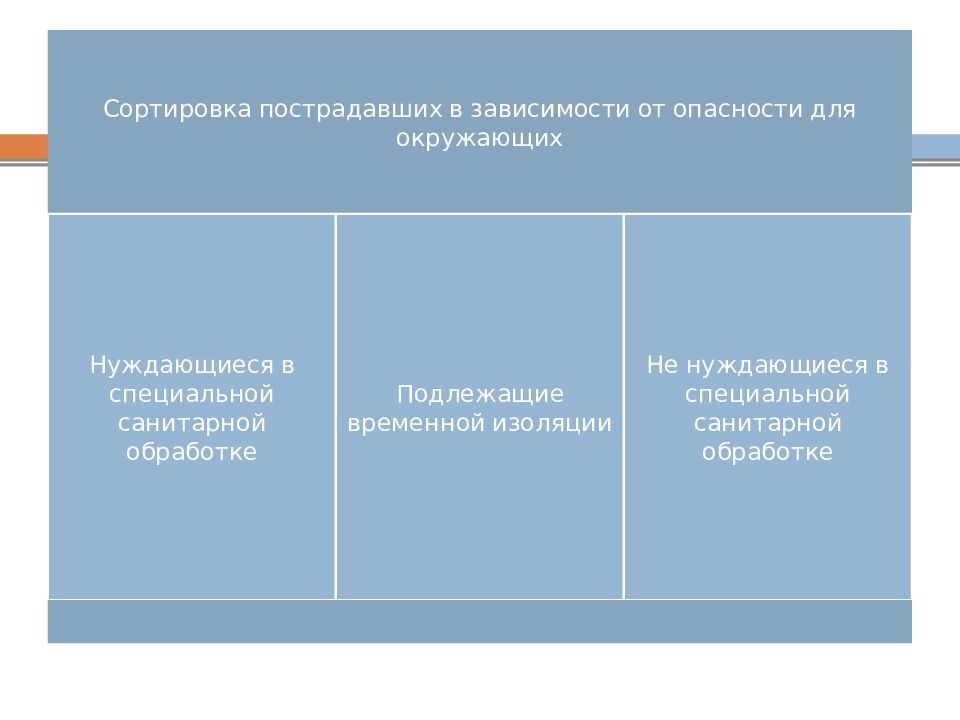 ГАОУДПО РМ «МРЦПКРМ»