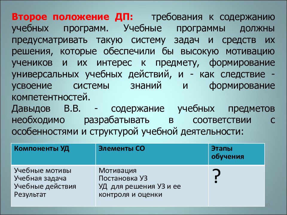 Что не должен предусматривать план в соответствии с которым производится маневровая работа