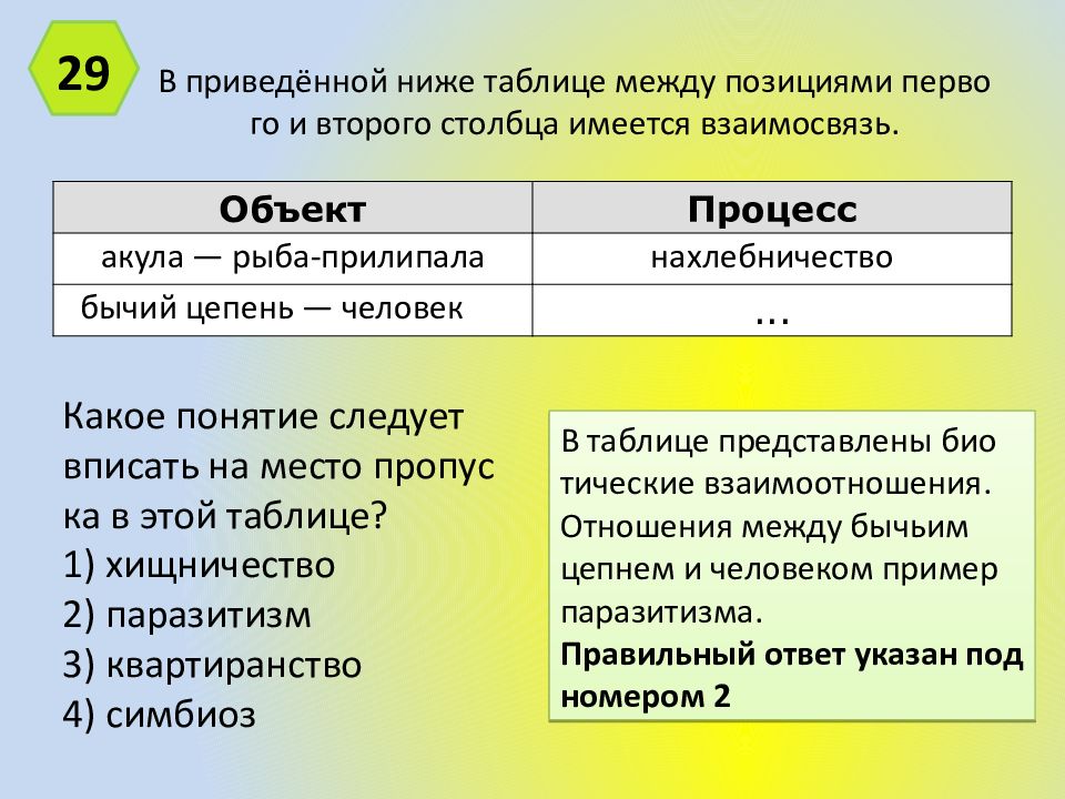 В приведенной ниже таблице