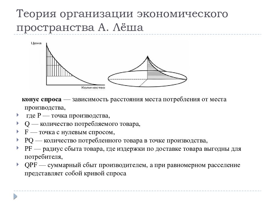 Учение о пространственной организации хозяйства а леша презентация