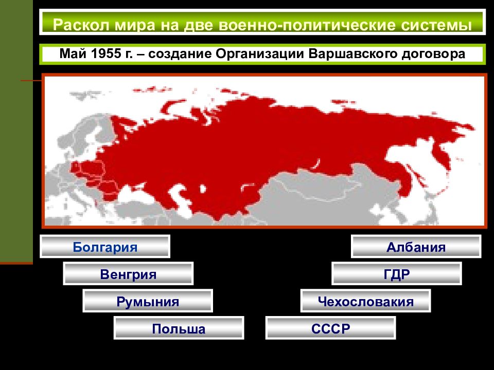 Раскол мира на блоки и холодная война презентация