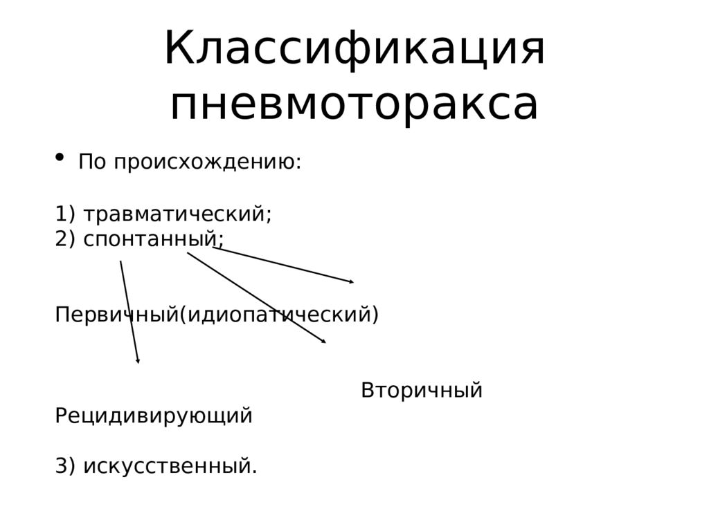 Спонтанный пневмоторакс. Травматический пневмоторакс классификация. Спонтанный пневмоторакс патогенетическая классификация. Классификация пневмоторакса на кт. Классификация пневмоторакса по Лукомскому.