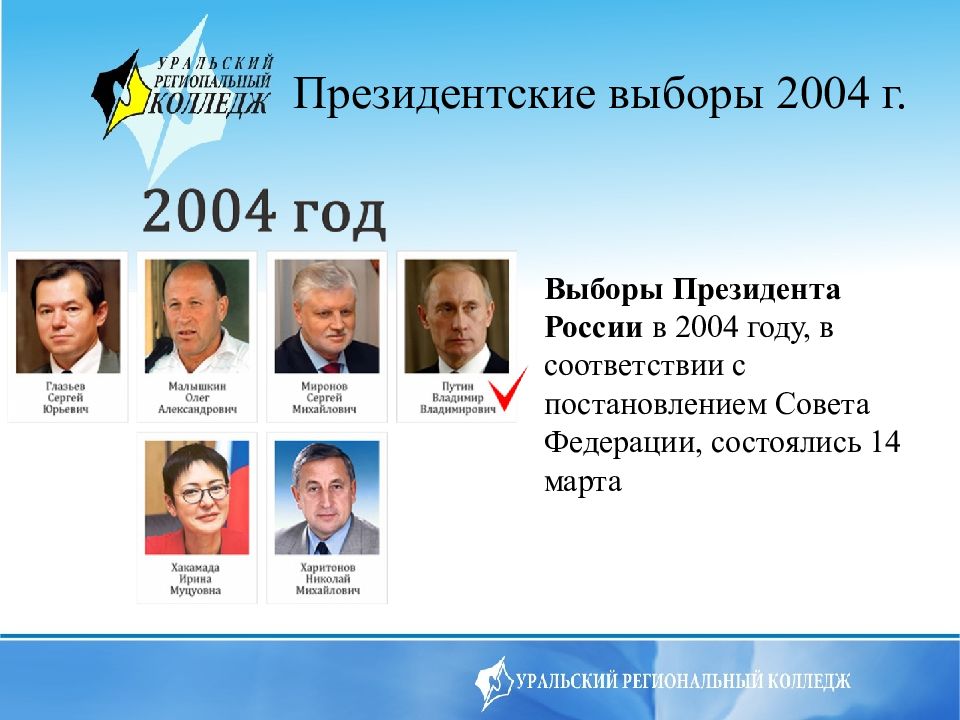 Смена правительства после выборов 2024. Выборы 2004 года в России президента. Результаты голосования президента России 2004.