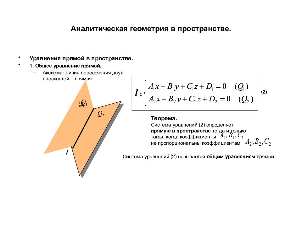 Аналитическая геометрия презентация