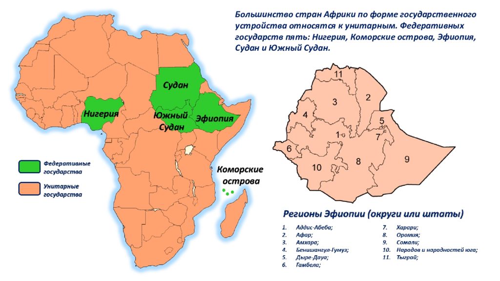 Обозначьте по три пять государств расположенных в северной центральной восточной южной африке карта