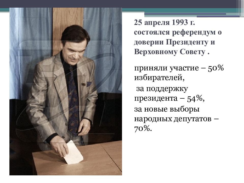 Политико конституционный кризис 1993 г новая конституция россии презентация