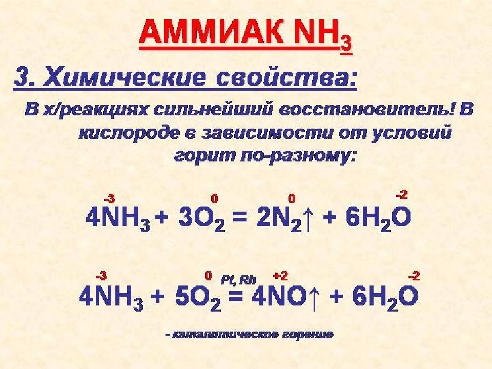 В химических реакциях азот проявляет свойства. Nh3+o2 без катализатора ОВР. Аммиак формула химическая реакция. Химические свойства аммиака формулы. Реакция образования аммиака.