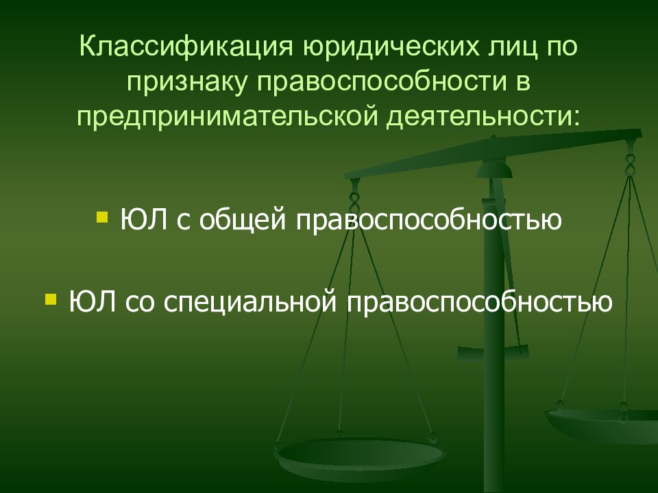 Субъекты хозяйственного права презентация