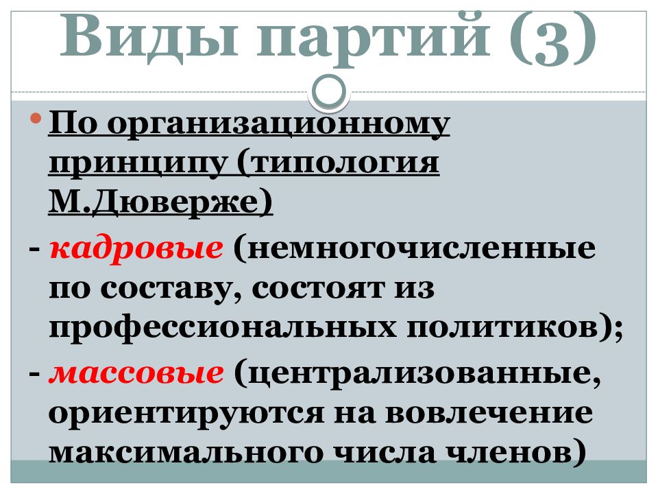 Кадровые партии это. Типология партий по организационному принципу. Типология Дюверже. Типология партий по Дюверже. Типология партий по м.Дюверже.