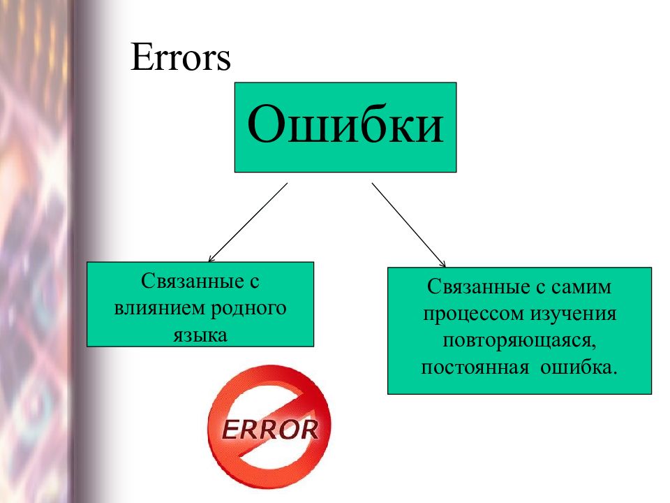 Постоянная ошибка