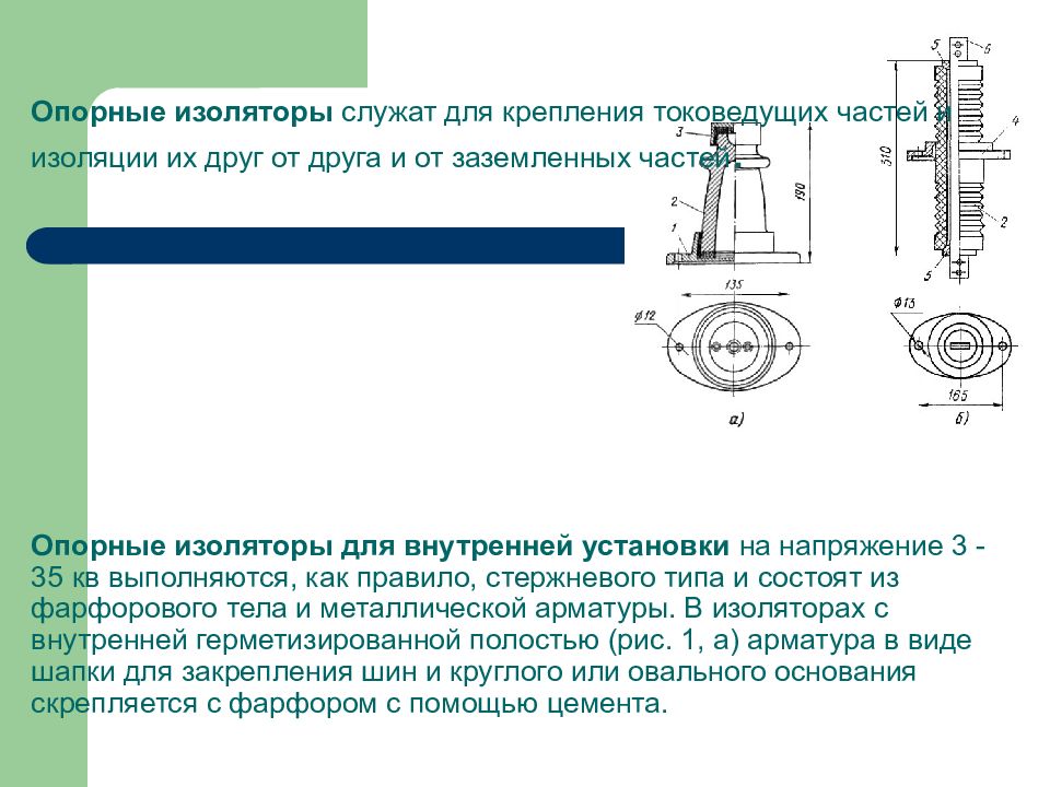 Изоляторы воздушных линий электропередач — презентация