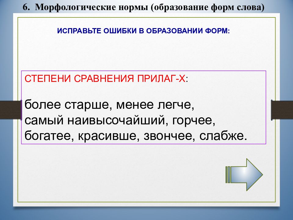 Морфологические нормы образование слов. Нормы образования форм слова. Морфологические нормы ошибки. Исправление слова.