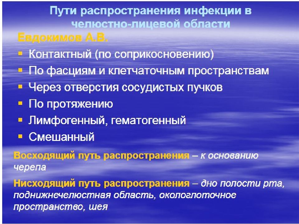 Абсцессы и флегмоны челюстно лицевой области презентация