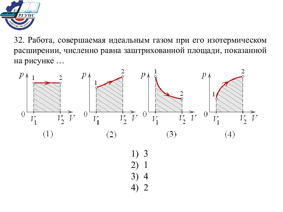 Работа газа при изотермическом. График изотермического расширения идеального газа. Работа при изотермическом расширение идеального газа график. Работа изотермического расширения идеального газа. Изотермическое расширение газа.