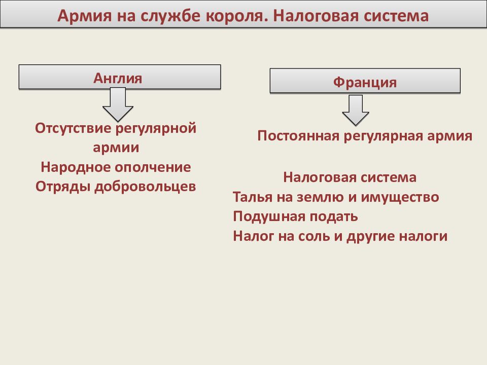 Схема внешнего электроснабжения направления кузбасс дальний восток на период до 2025 г