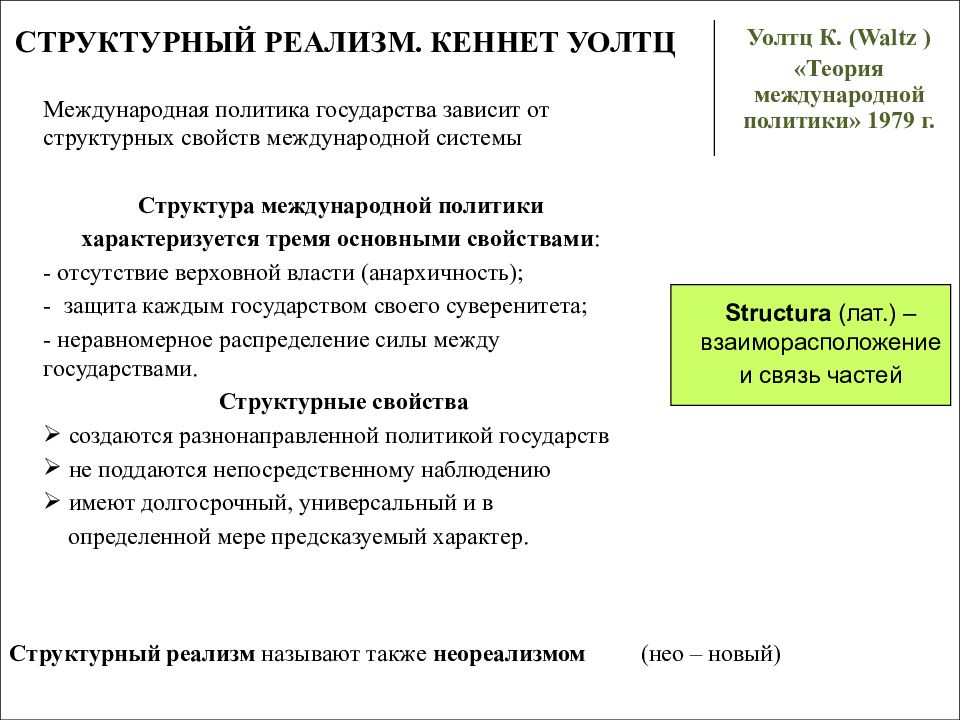 Теории международных отношений кратко. Кеннет Уолтц теория международной политики. Кеннет Уолтц структурный реализм. Структурный реализм международные отношения. Реализм в теории международных отношений.